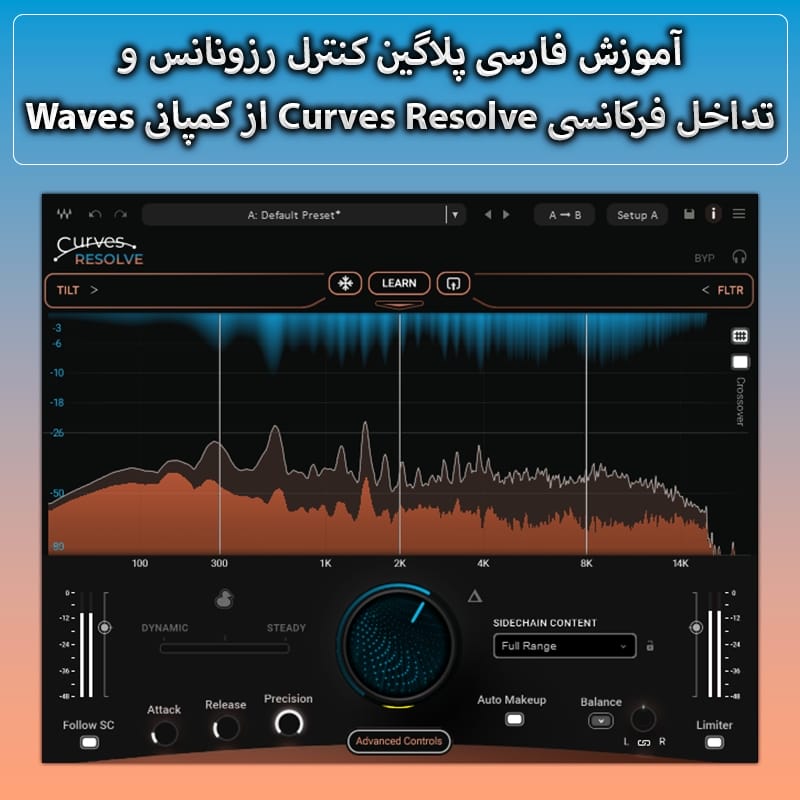 Cover Waves Curves Resolve