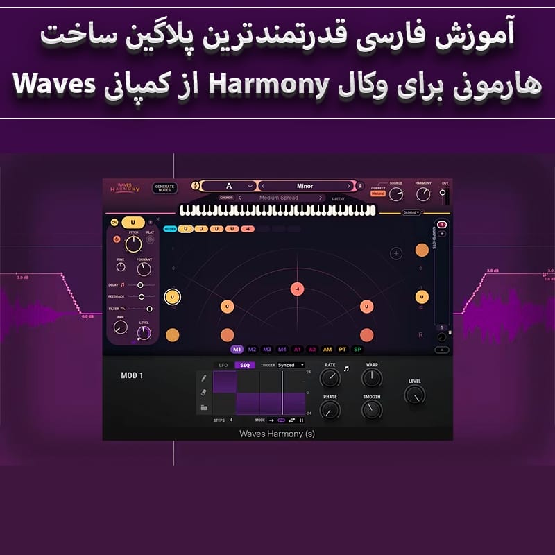 Cover Waves Harmony